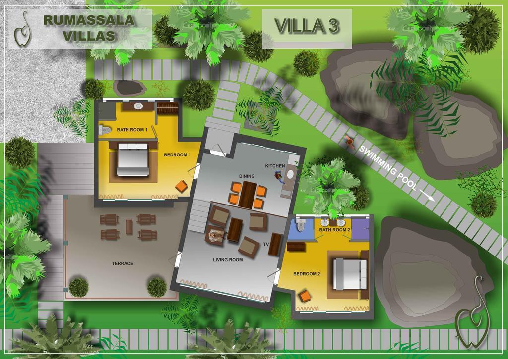 Rumassala Villas Unawatuna Eksteriør billede